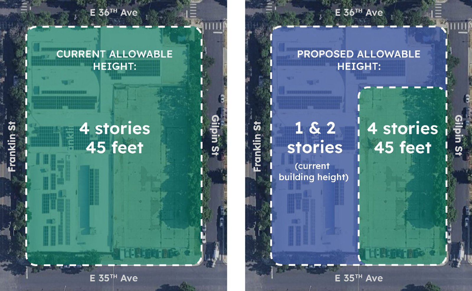 diagram of current and proposed heights of Tramway block